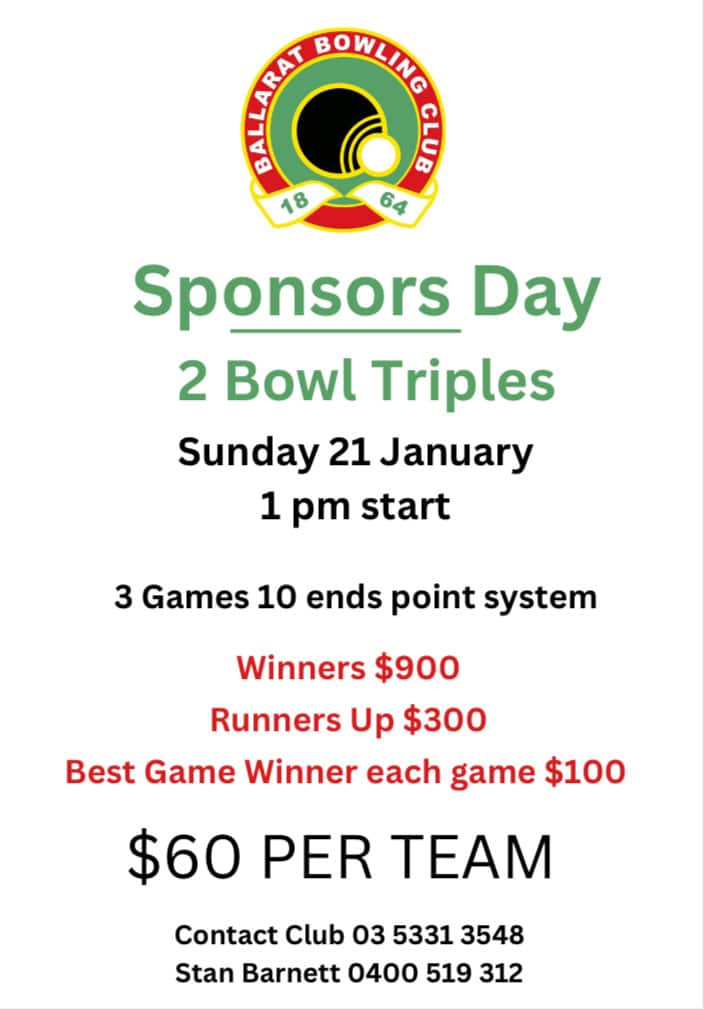 Tournaments at other clubs Victoria Bowling Club